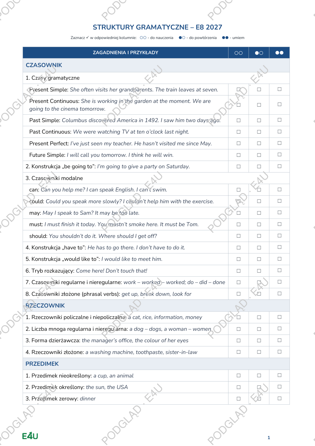 Checklista E8 — struktury gramatyczne — strona 1 z 4